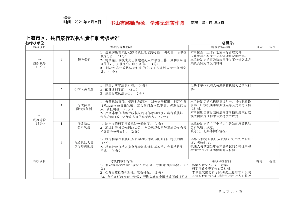上海市区、县档案行政执法责任制考核标准_第1页