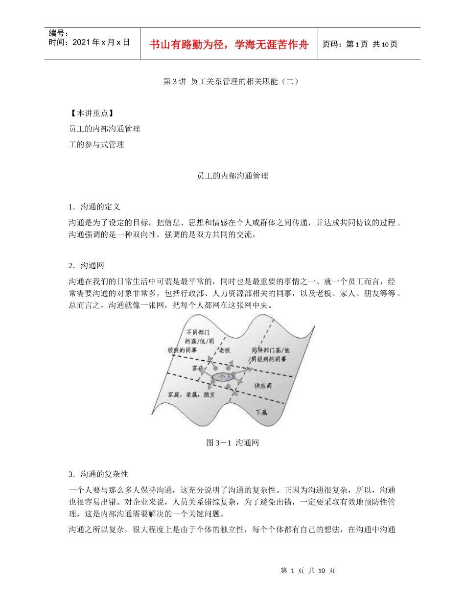 员工关系管理职能系列3_第1页