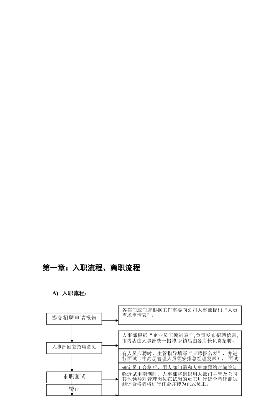 超市营运培训手册_第3页