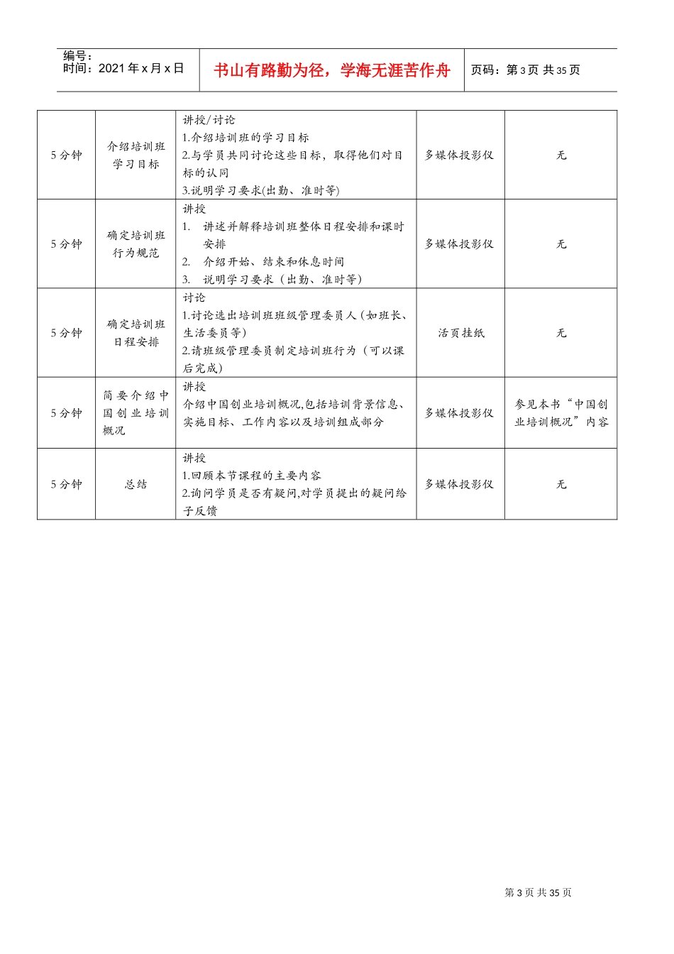 创业培训讲师手册(DOC35页)_第3页