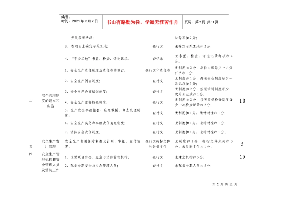 平安工地达标考核表_第2页