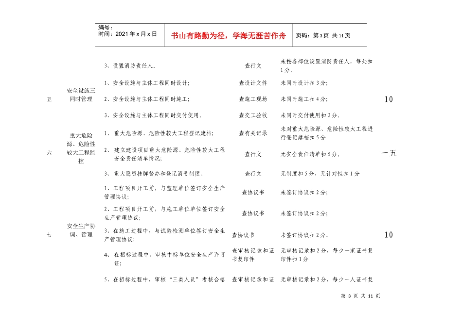 平安工地达标考核表_第3页