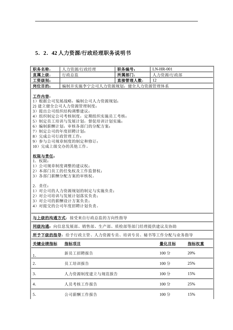 人力资源部职务说明书_第1页