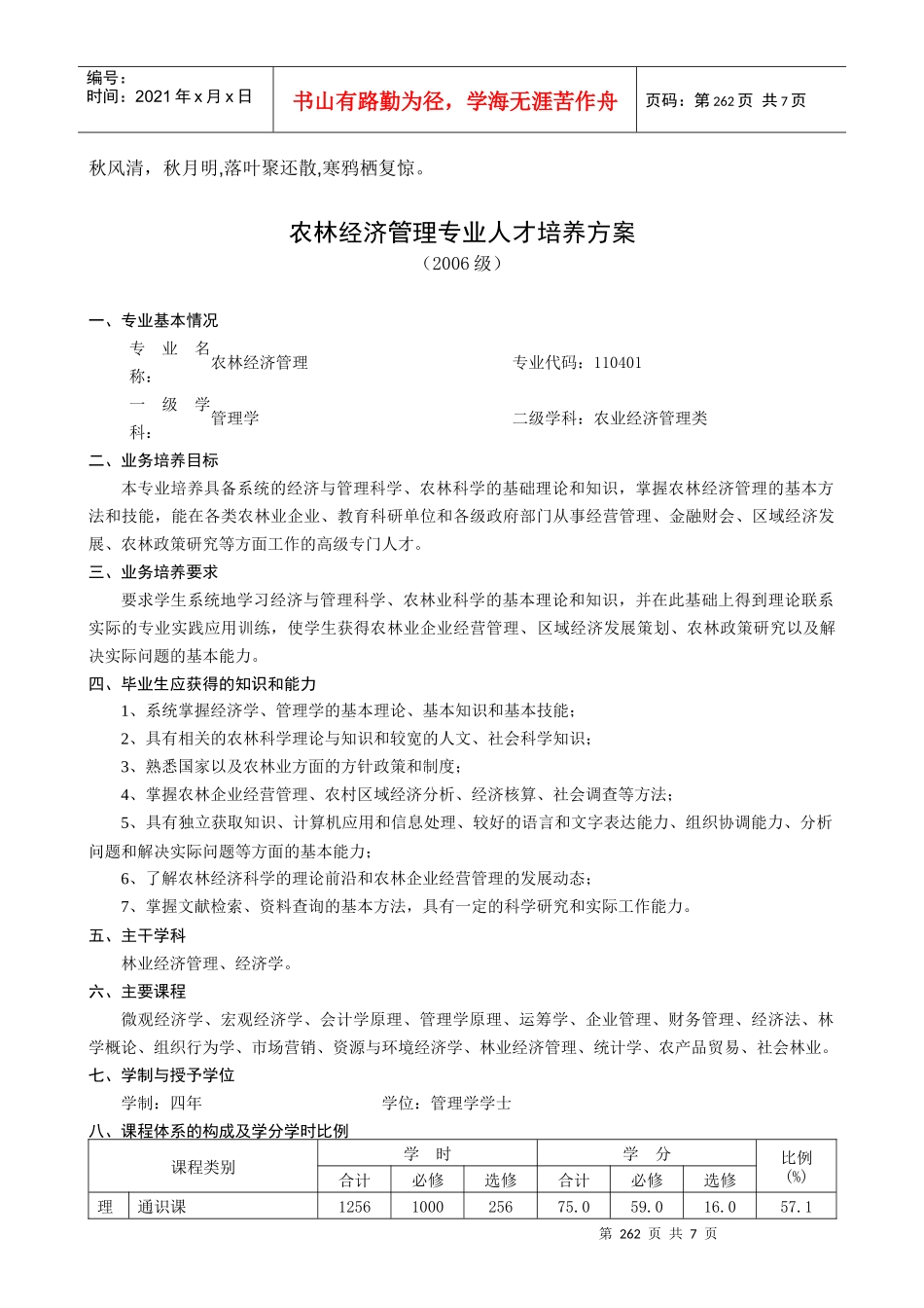 人力资源-2022Vwqhu农林经济管理专业人才培养方案_第1页