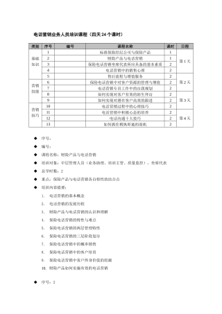 电话营销业务人员培训课程