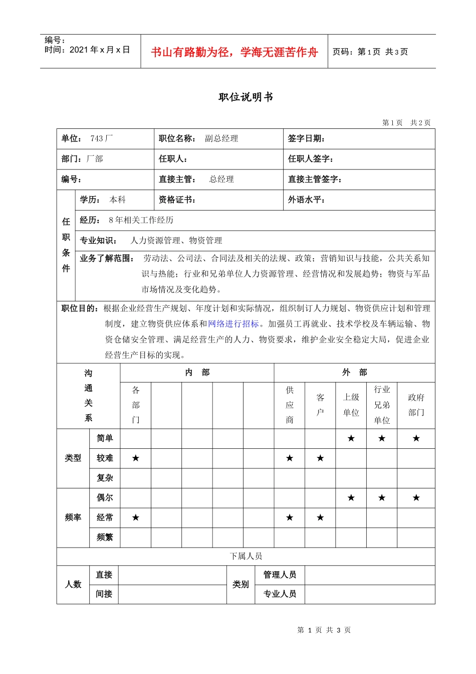 人力资源副总_第1页