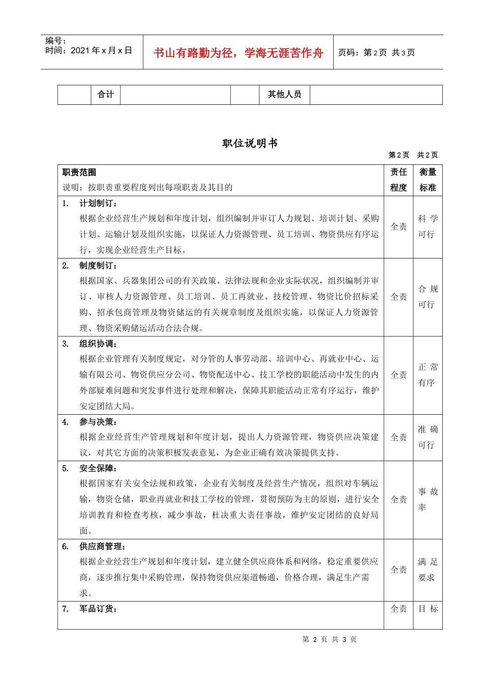 人力资源副总_第2页