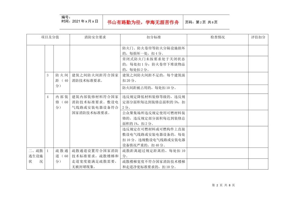 单位消防安全等级综合评估标准_第2页