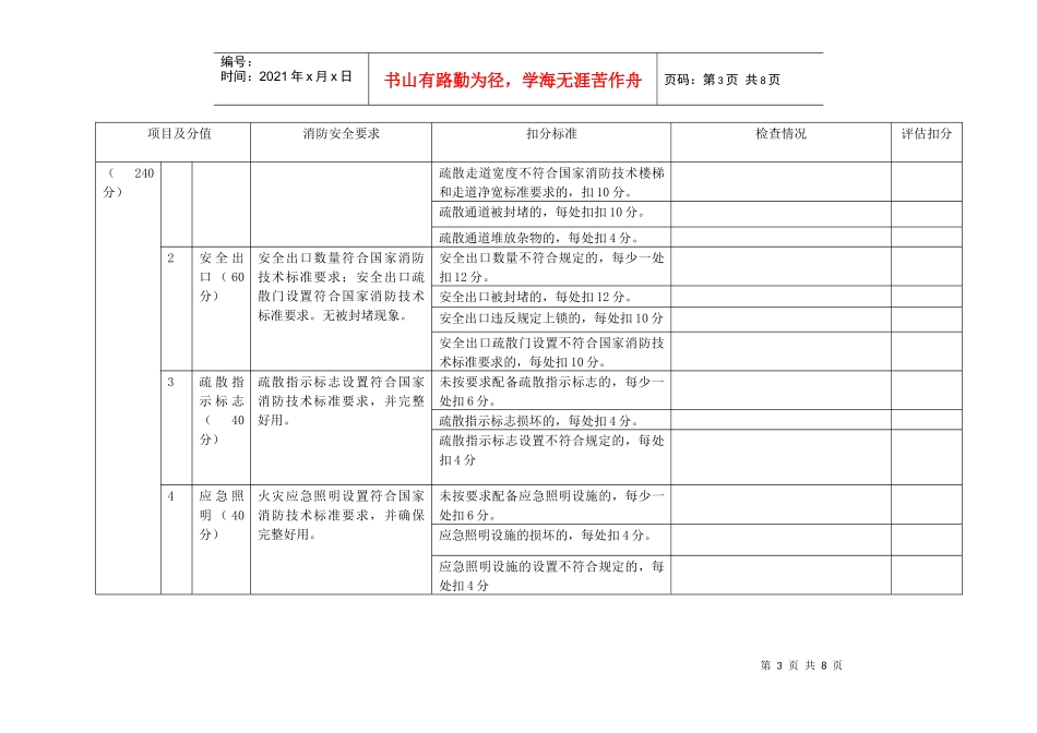 单位消防安全等级综合评估标准_第3页