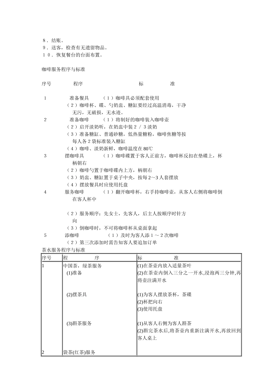 酒店各项服务工作标准与程序_第3页