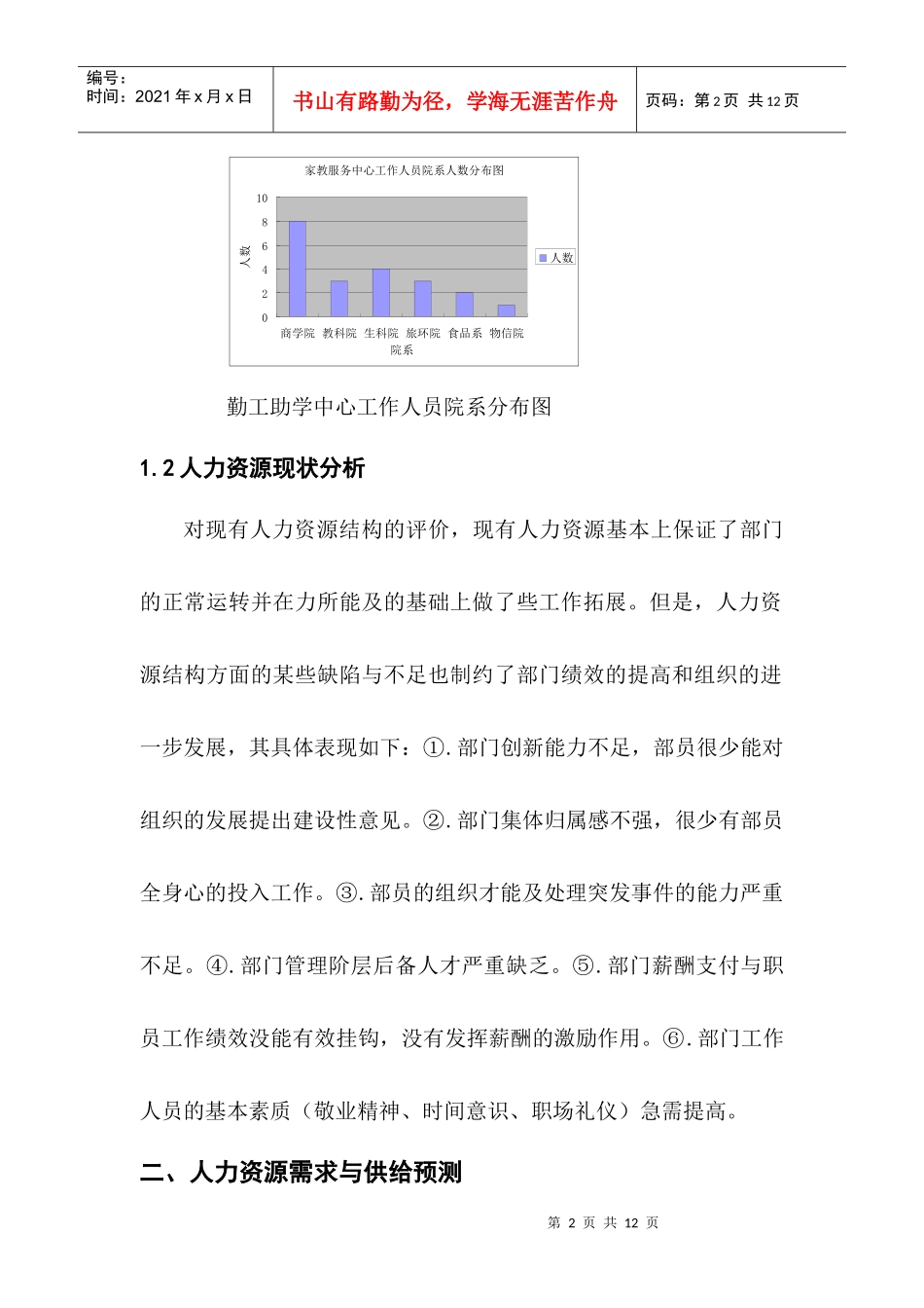 勤工助学中心人力资源规划方案_第2页
