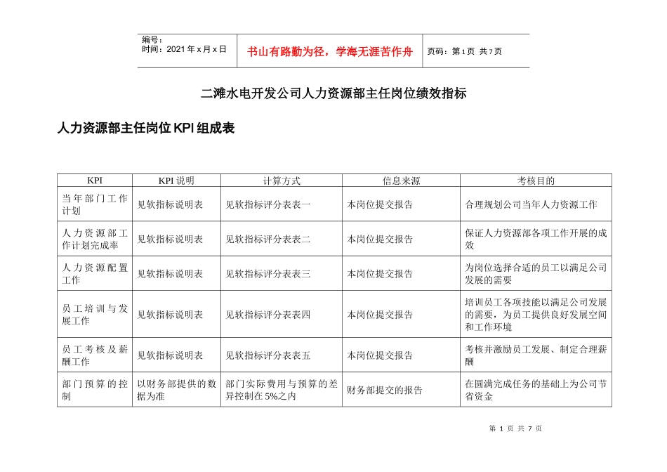 二滩水电开发公司人力资源部主任岗位绩效指标_第1页