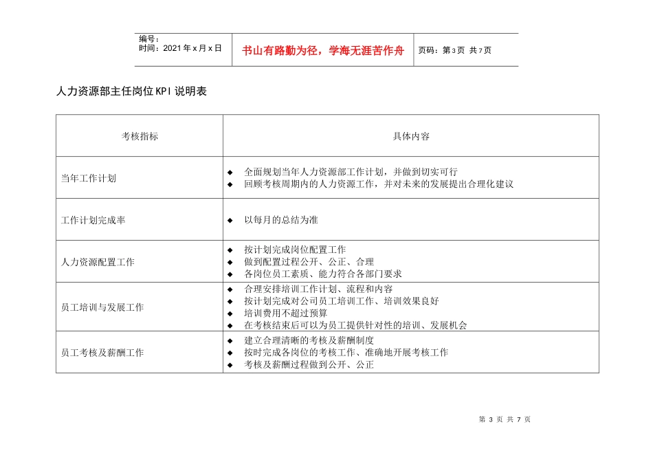 二滩水电开发公司人力资源部主任岗位绩效指标_第3页