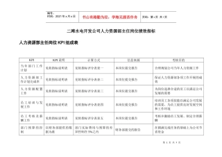 二滩水电开发公司人力资源部主任岗位绩效指标