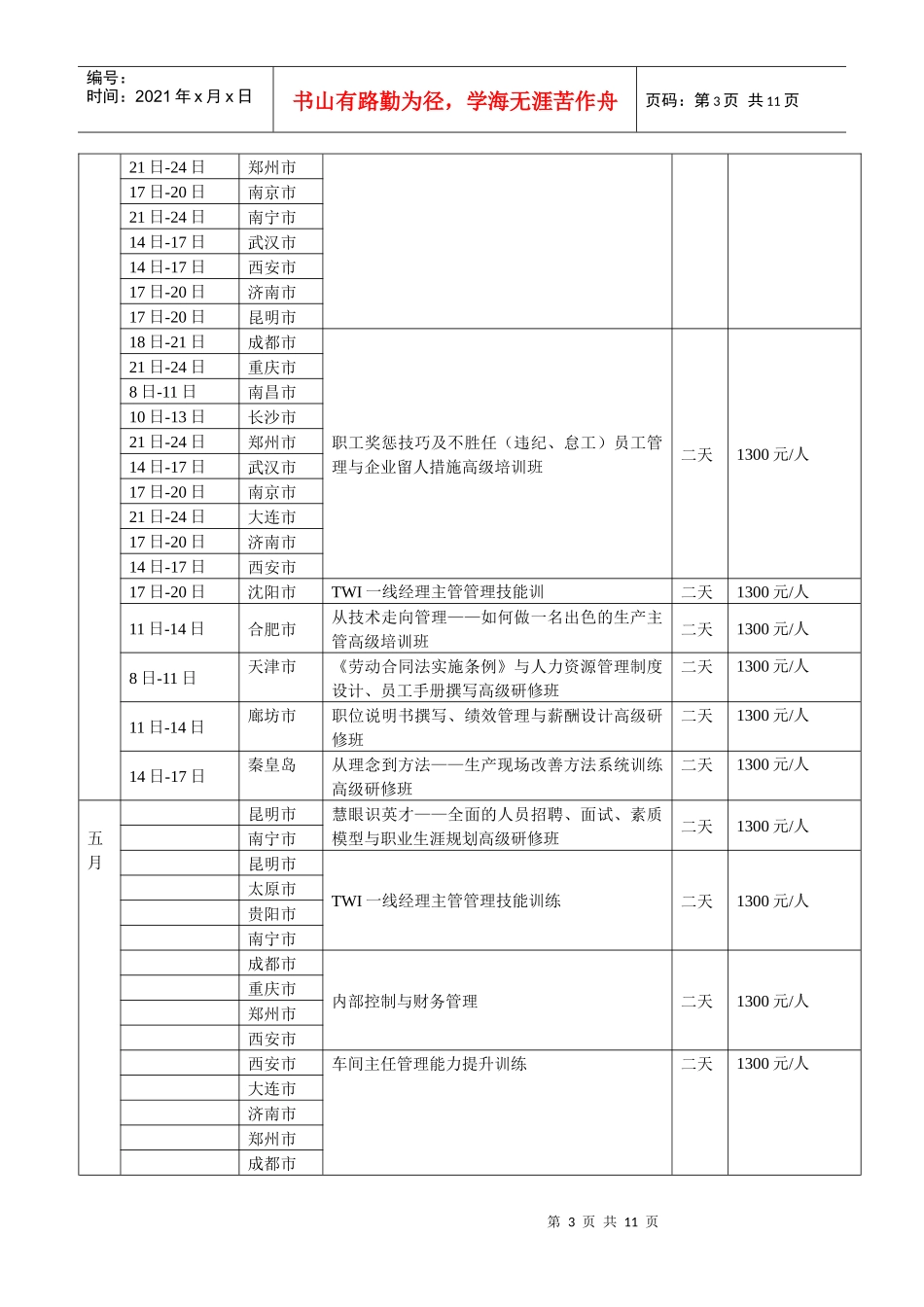 员工关系管理之非人力资源部门_第3页