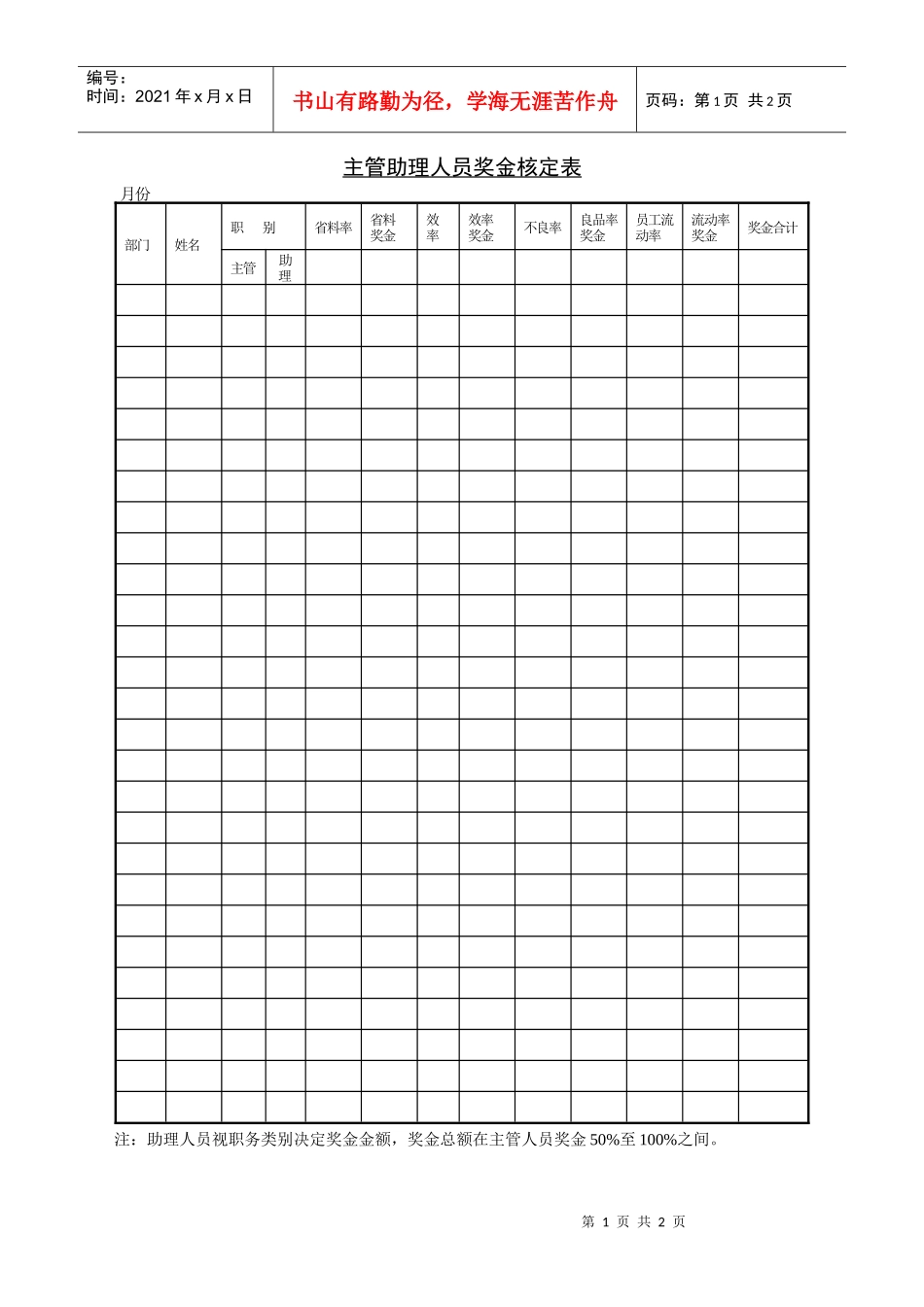 人力资源-2022261主管助理人员奖金核定表_第1页