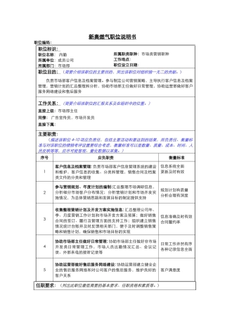 市场部内勤职责说明