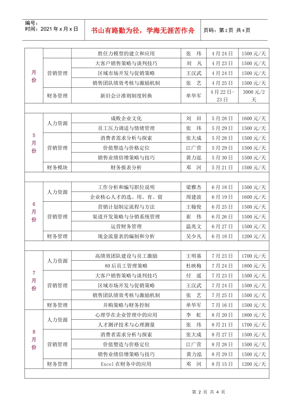 人力资源-2022XXXX年企业培训年卡_第2页