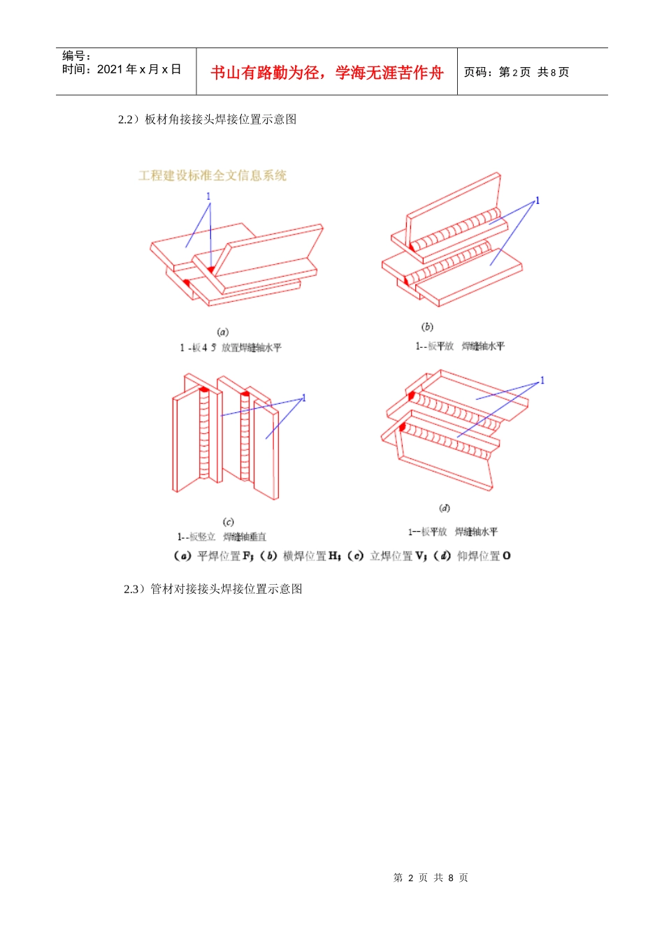 人力资源-2022CO2培训教材_第2页