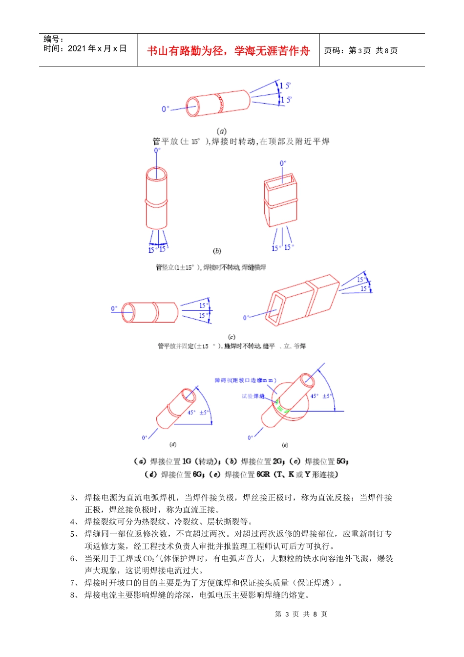 人力资源-2022CO2培训教材_第3页