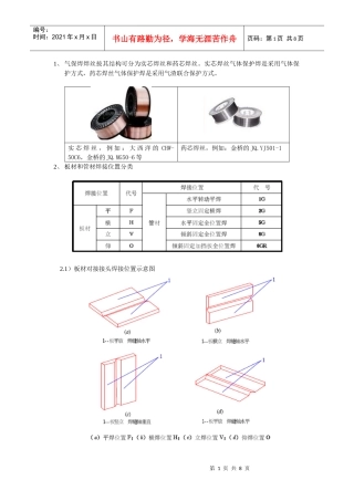 人力资源-2022CO2培训教材