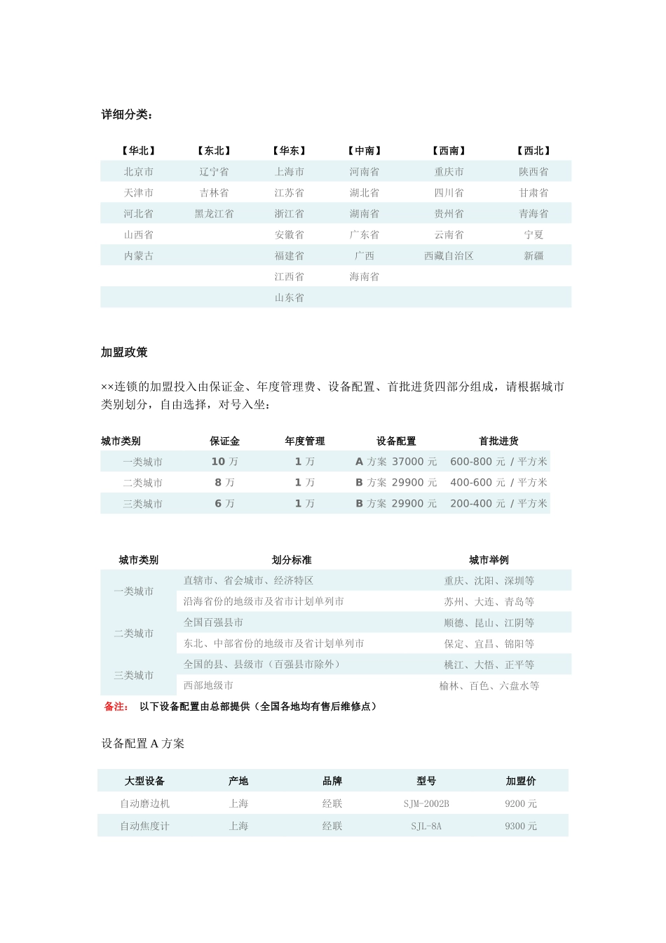 某眼镜连锁加盟方案研讨_第2页