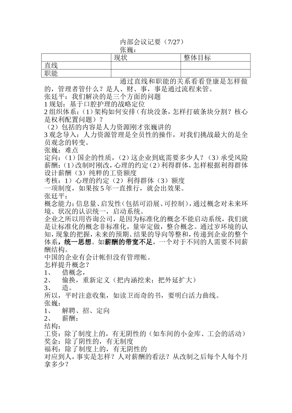 内部会议记要_第1页