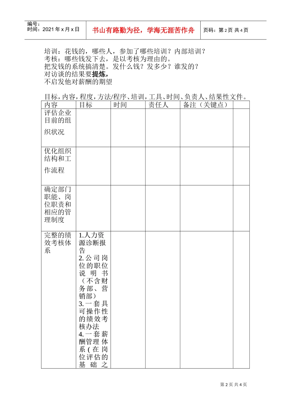 内部会议记要_第2页
