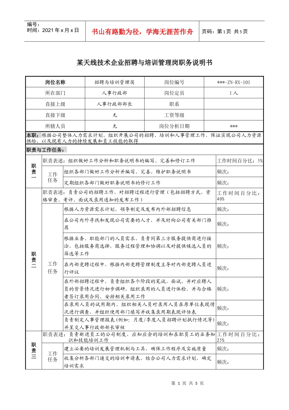 企业招聘与培训管理岗职务说明书_第1页