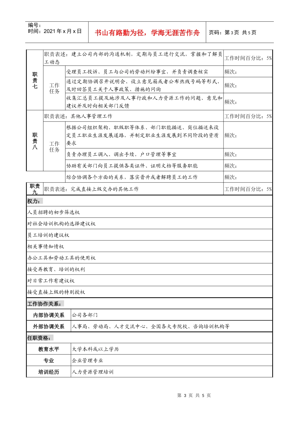 企业招聘与培训管理岗职务说明书_第3页