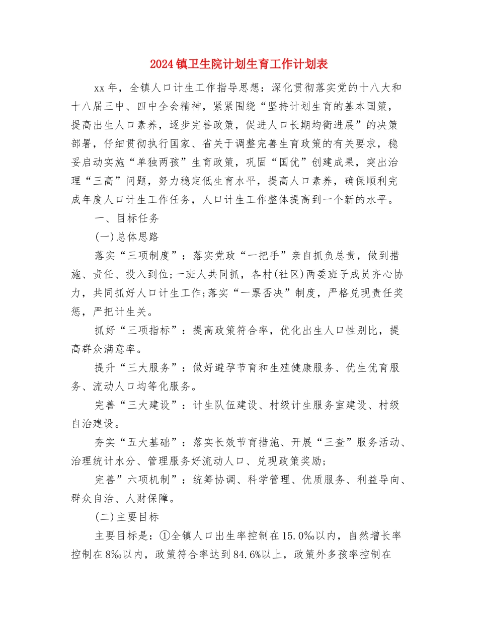 2024镇党政办公室主任个人工作计划范文样本与2024镇卫生院计划生育工作计划表汇编_第3页