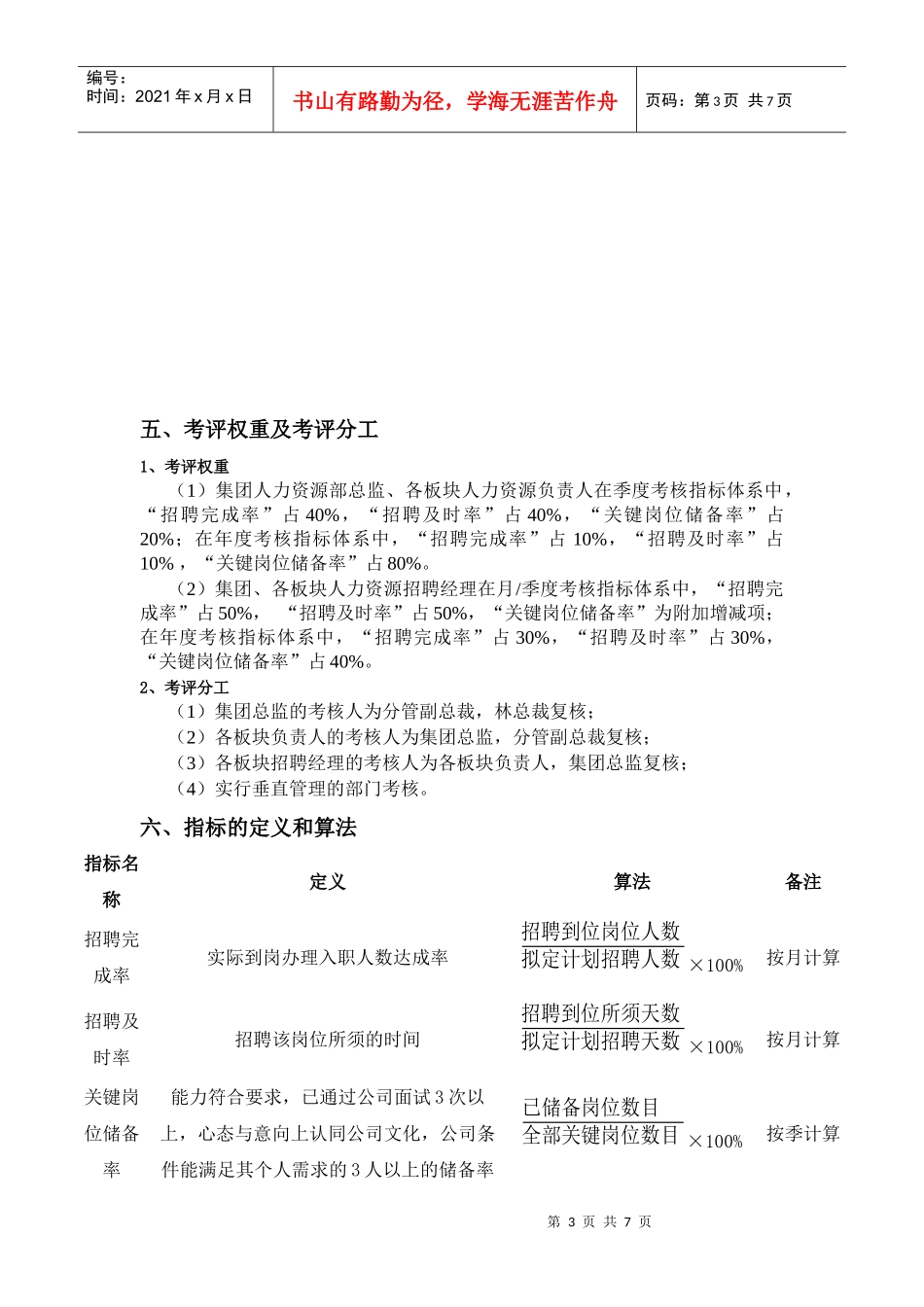 公司人力资源部招聘线绩效考核方案_第3页