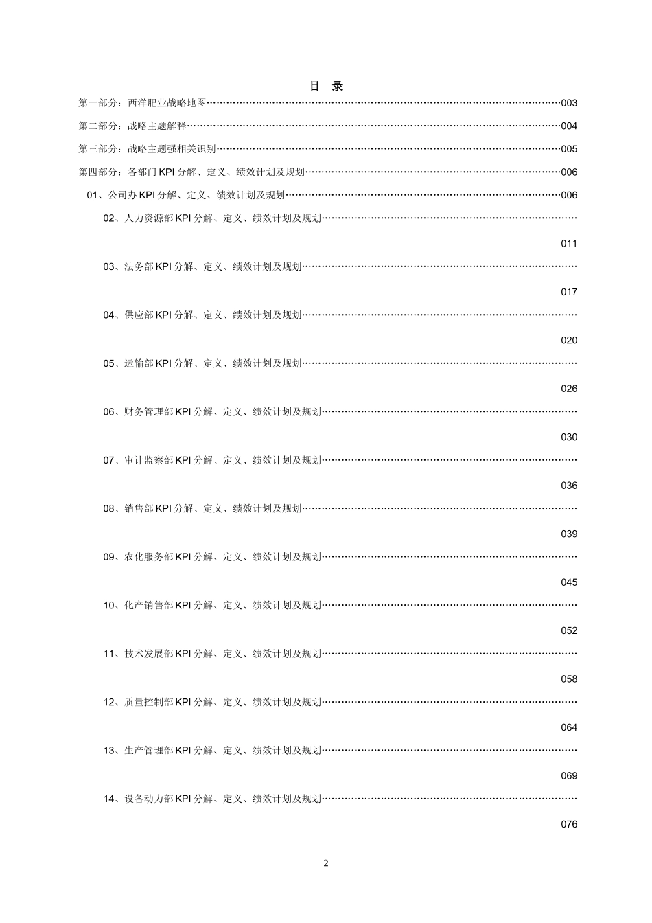 人力资源-2022035-贵州某公司绩效指标词典(122_第2页
