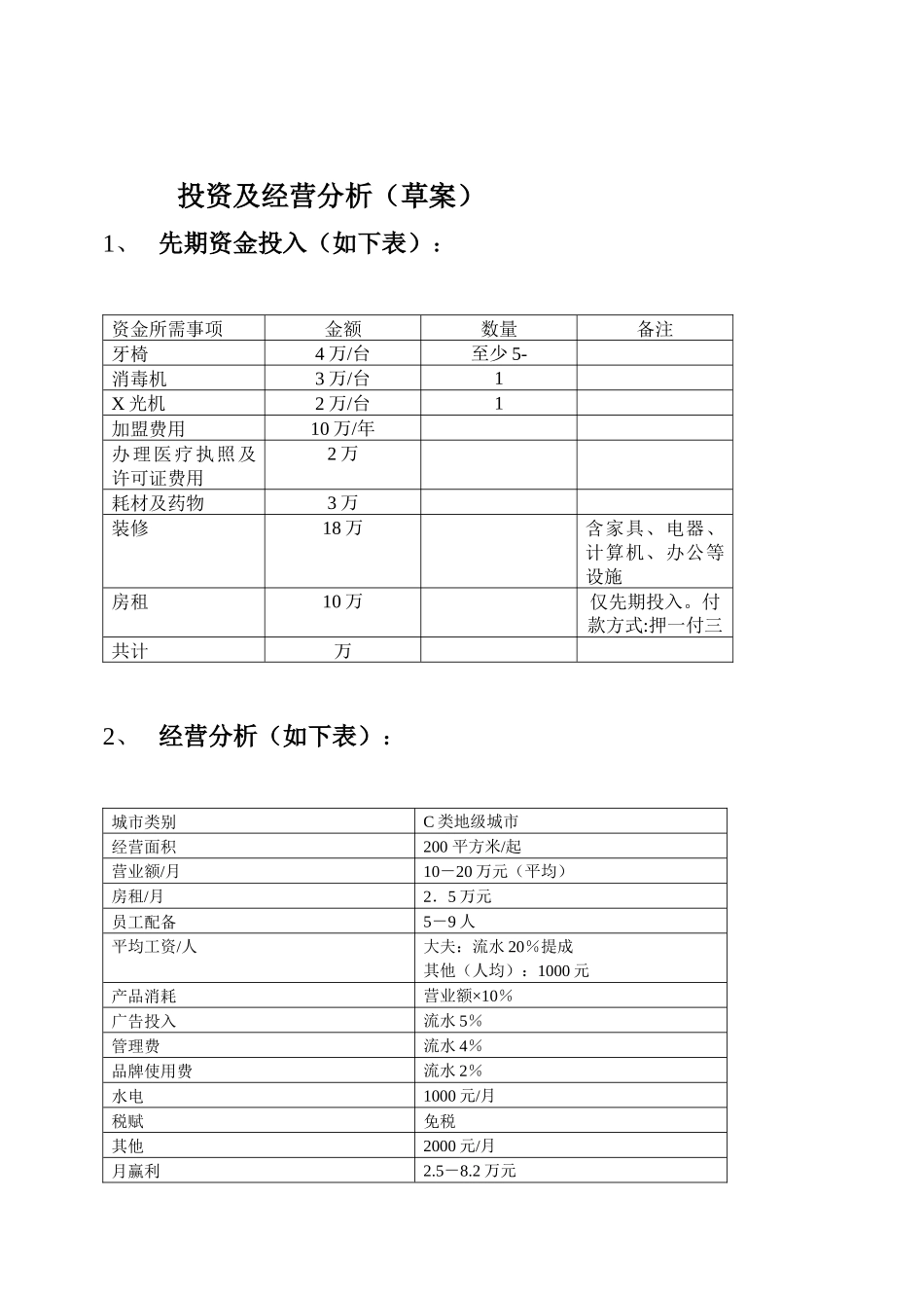 皓齿口腔医疗管理-皓齿口腔医疗管理连锁加盟_第2页
