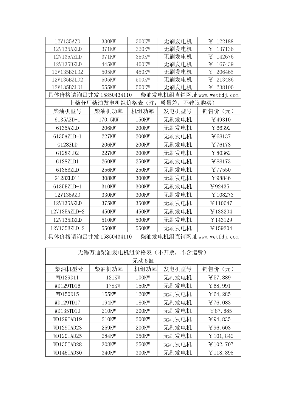 柴油发电机组价格表_第2页