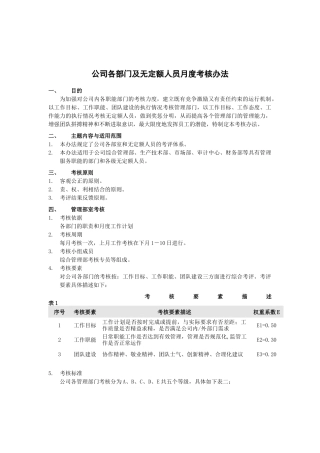 公司各部门及无定额员工月度考核办法