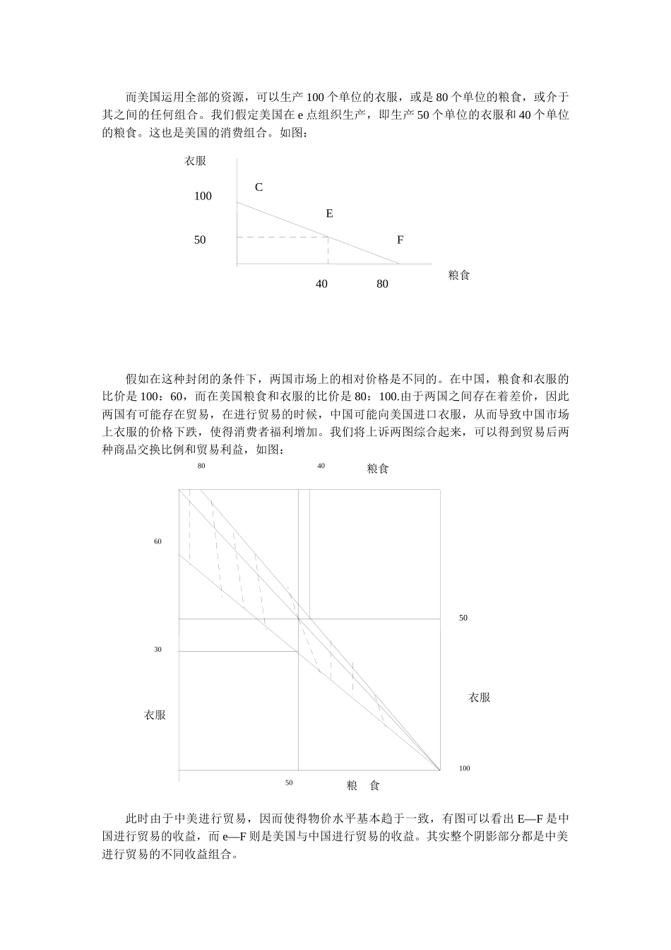 浅析中美贸易摩擦_第2页