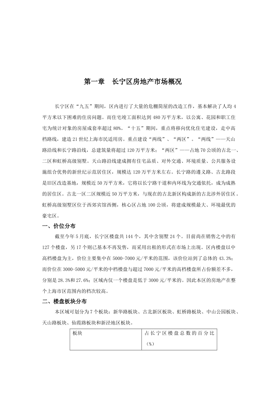 某楼盘分析市场报告_第2页