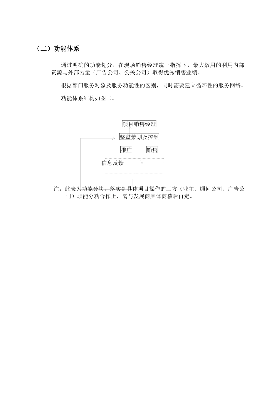 戴德梁行营销体系管理纲要_第3页