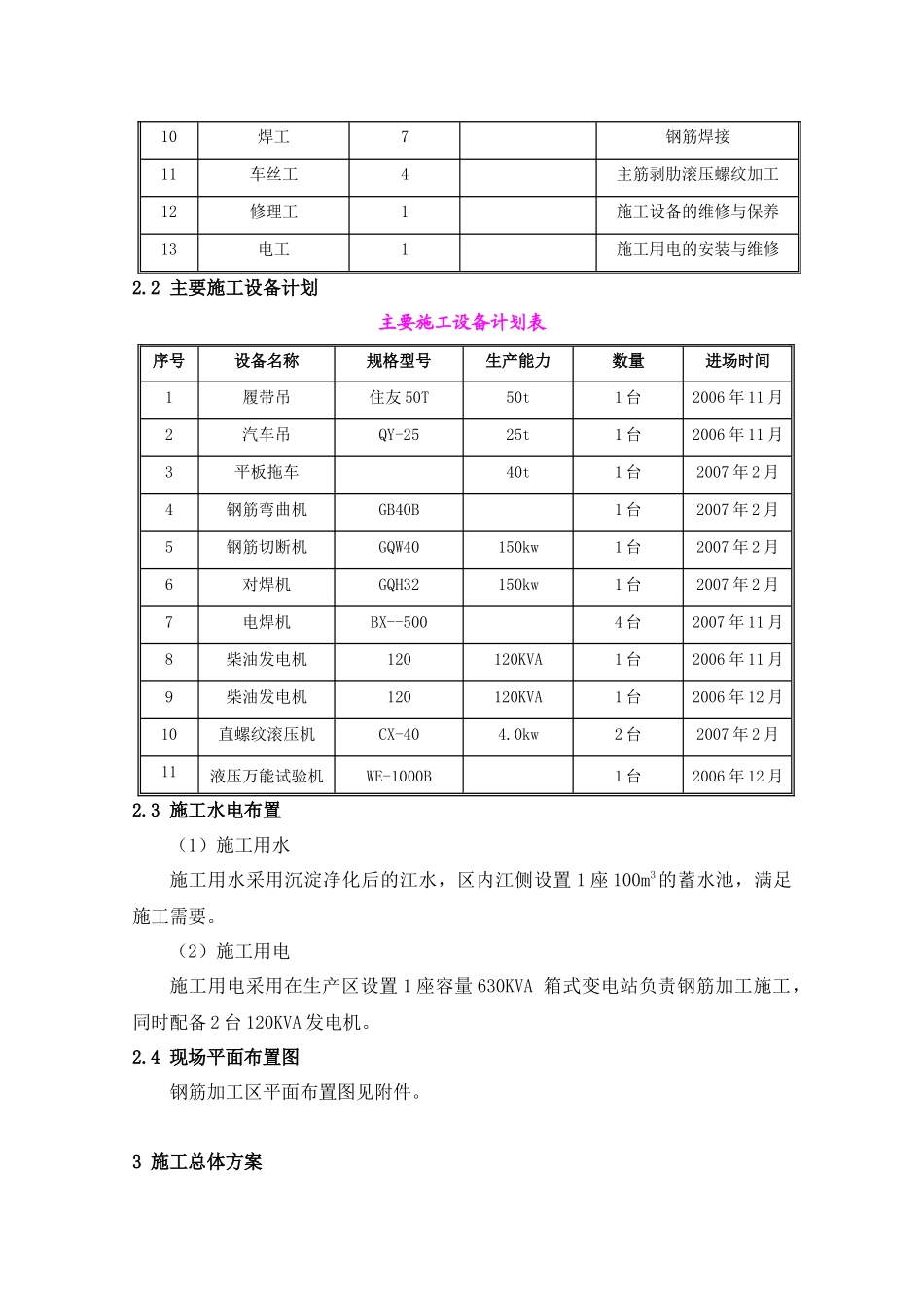 钢筋制作与安装施工方案(初稿)_第2页