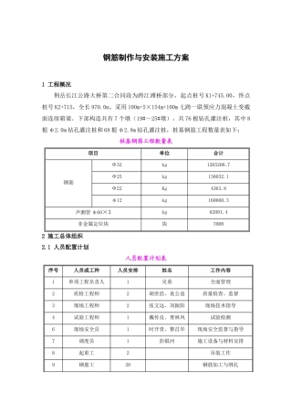钢筋制作与安装施工方案(初稿)