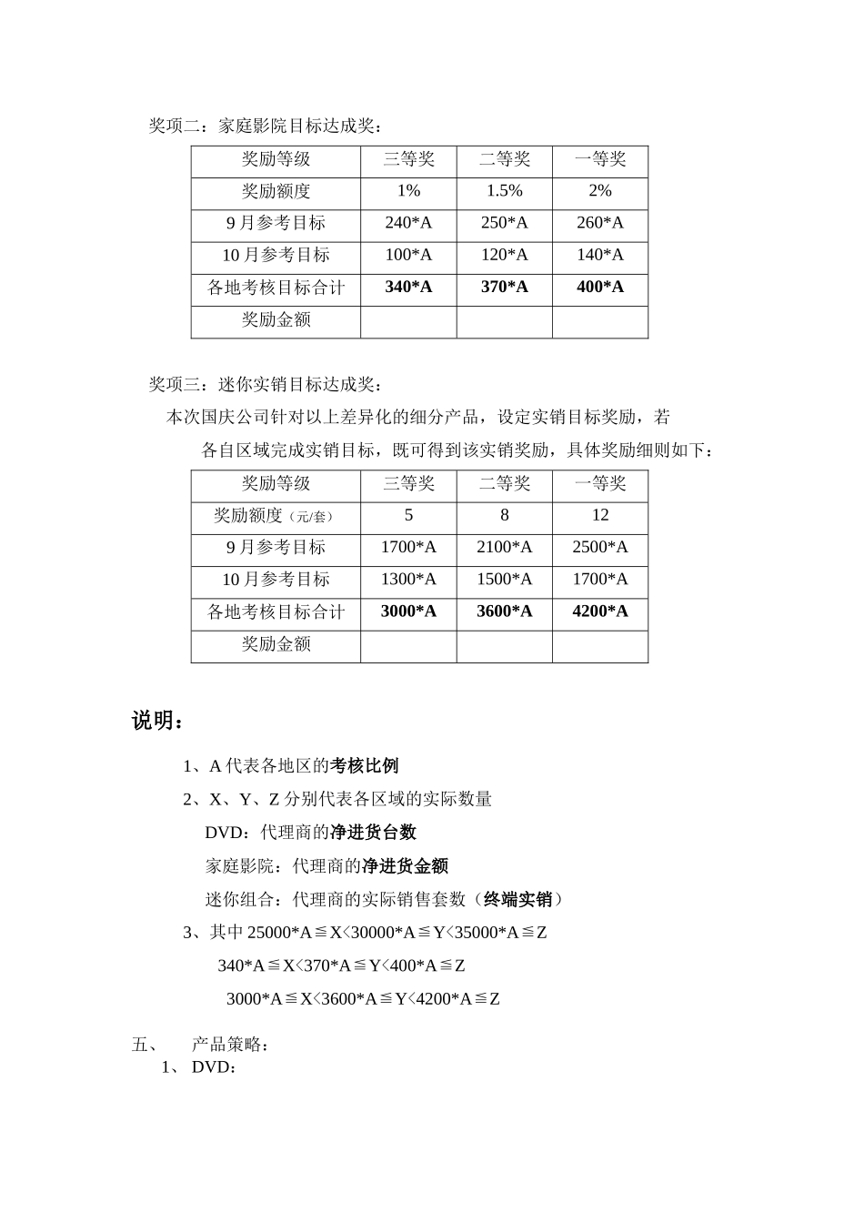 某年度国庆AV促销方案_第2页
