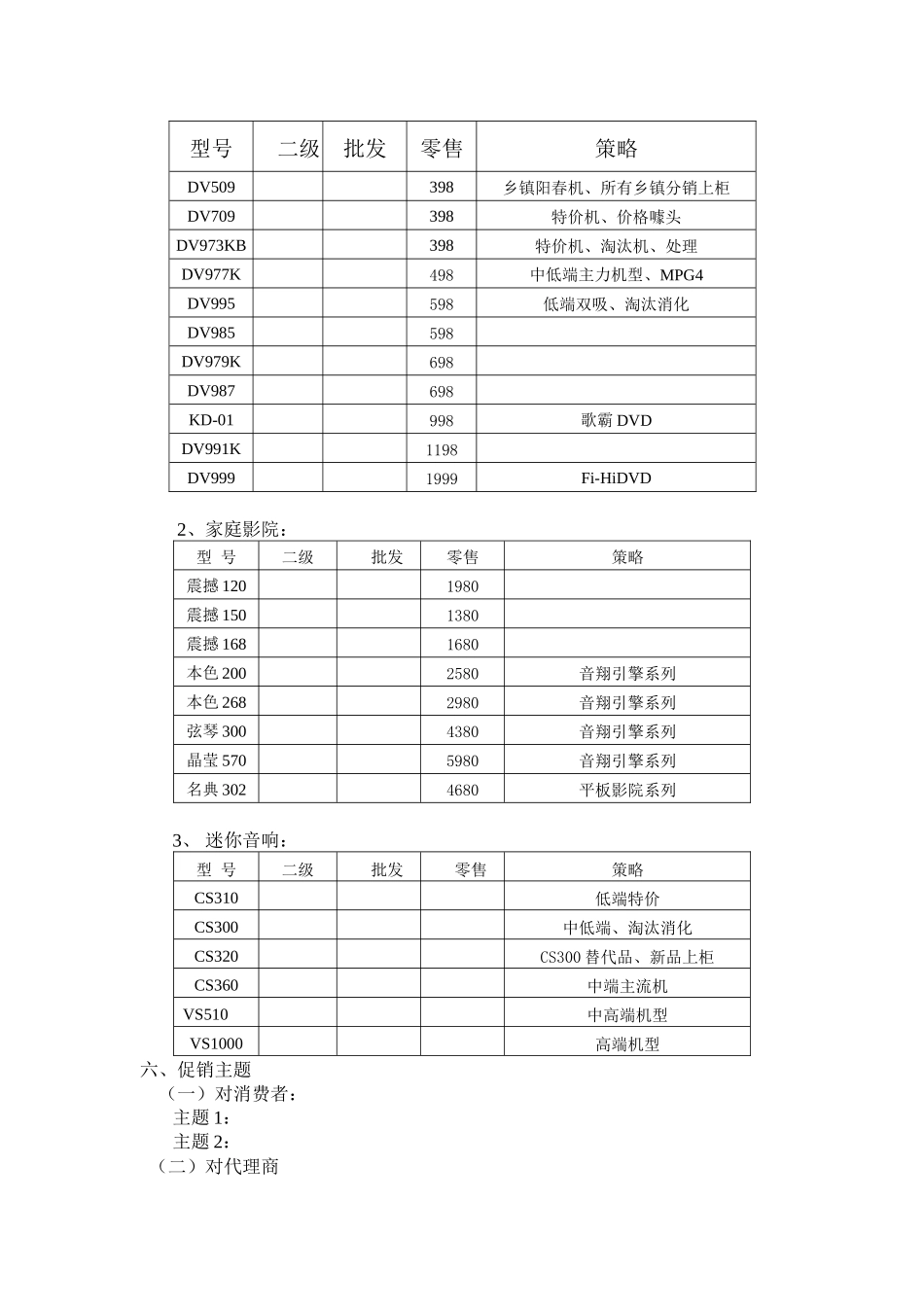 某年度国庆AV促销方案_第3页