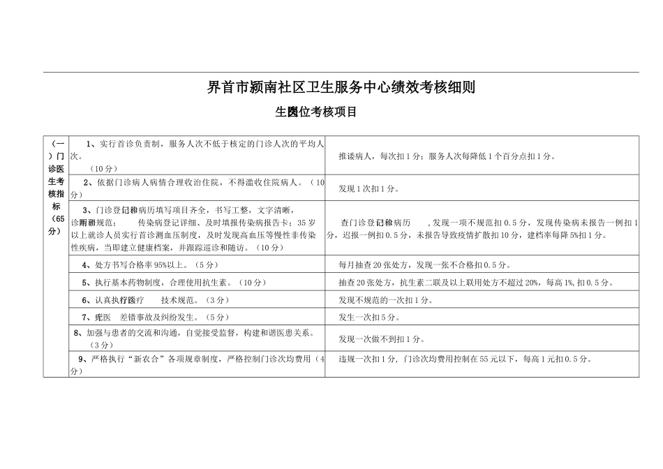 界首市颍南社区卫生服务中心绩效考核细则_第2页