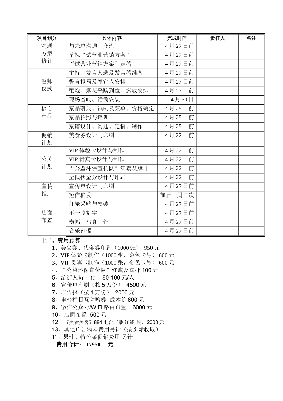 餐饮连锁店试营业正式开业营销方案(5页)_第3页
