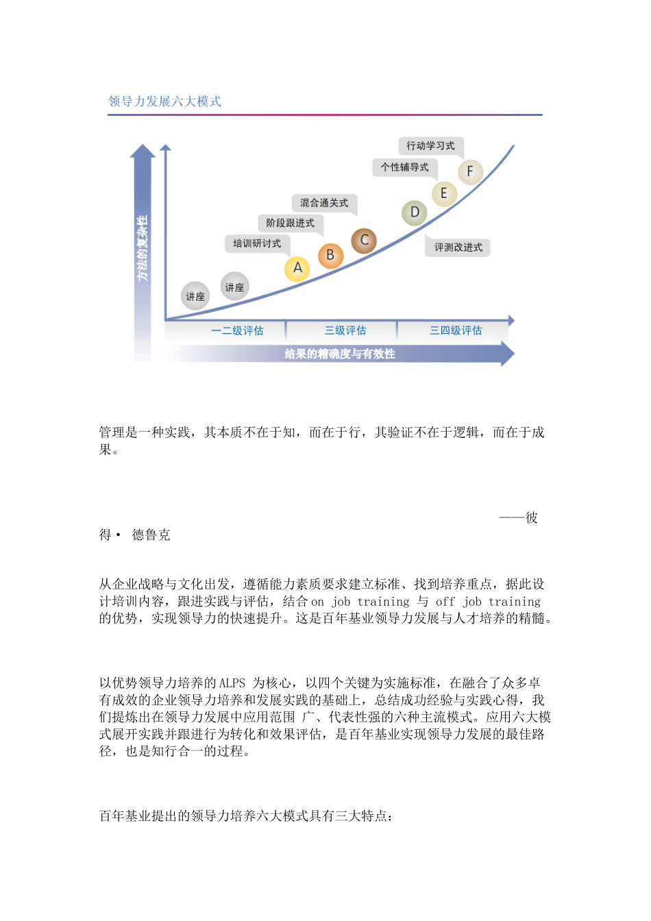 百年基业服务与解决方案—领导力培养发展_第2页