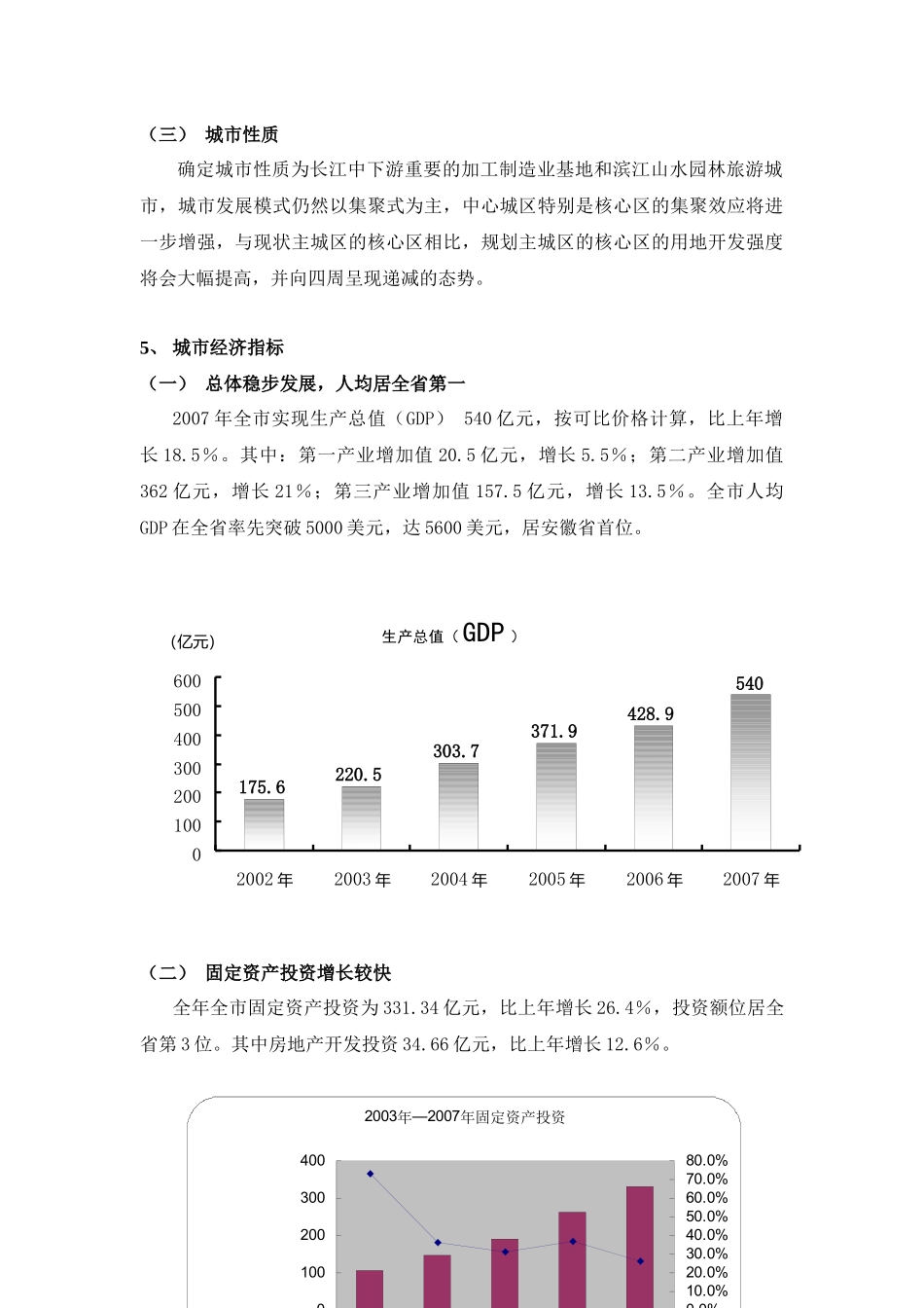 马鞍山市城市概况及房产市场研讨_第3页