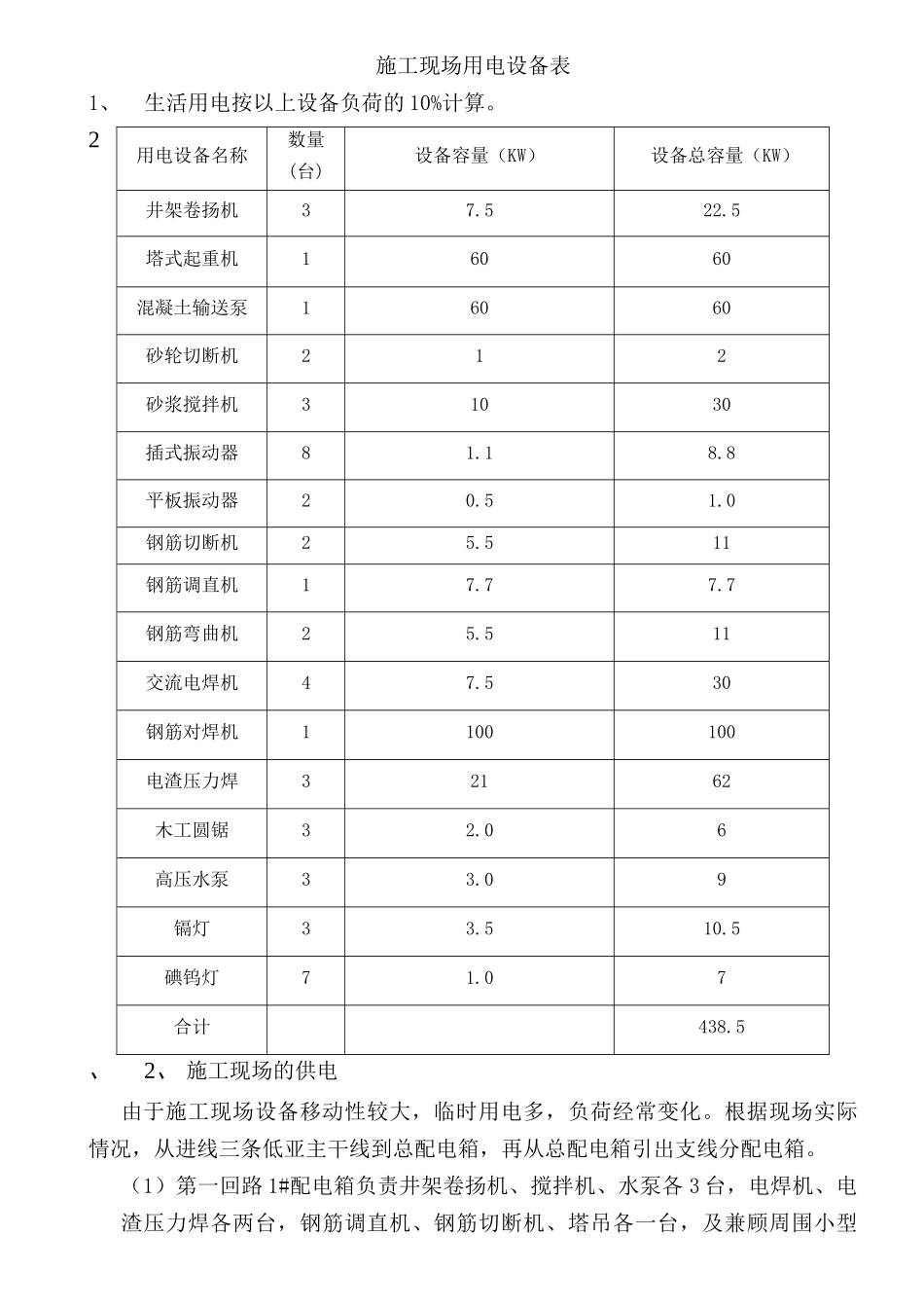 海韵阳光城临时用电施工方案(湖南六建)_第3页