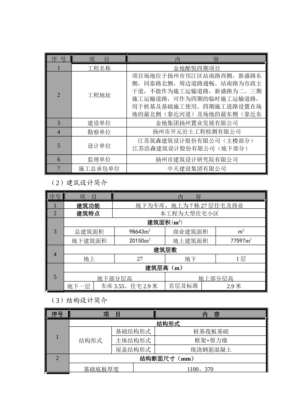 花篮拉杆式悬挑脚手架专项施工方案_第3页