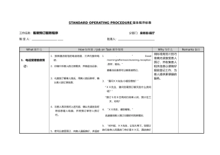 酒店服务程序标准格式(前厅)